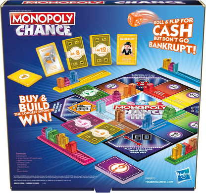 Monopoly Chance Board Game
