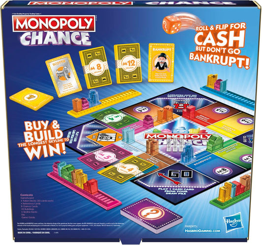 Monopoly Chance Board Game