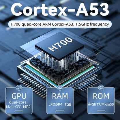ANBERNIC RG28x 64gb - Retro Gaming Console with Hard Case Cover - 4 Colour Options